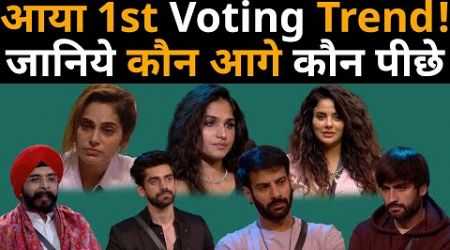 BiggBoss18 voting trend Vivian dsena VS Karanveer mehra Voting में कौन आगे जानिएं ये बड़ी बात