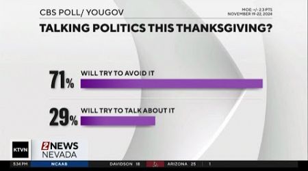 Politics at the Thanksgiving dinner table