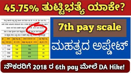 govt employees DA increased to 45.25% in karnataka official order released by karnataka govt