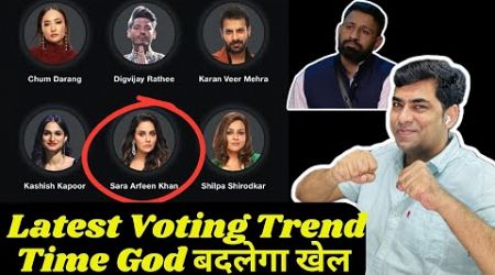 Bigg Boss 18 Latest Voting Trend: Time God Rajat Dalal बदलेगा खेल? Sara Khan- Kashish कौन होगा OUT?