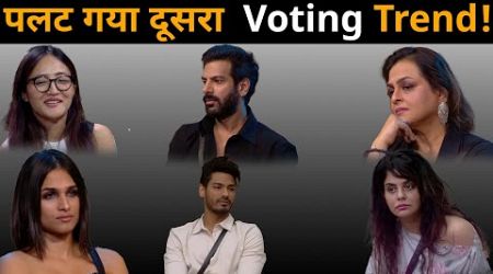 BiggBoss18 voting trend Karanveer ने सब के चारों खाने चित्त, जानिएं कौन आगे कौन पीछे Exclusive