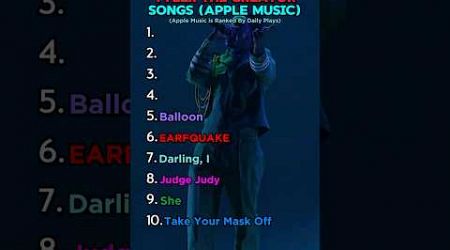 Most Popular Tyler, The Creator Songs #tylerthecreator #chromakopia #top10 #rap #hiphop #ranking #yt