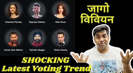 Bigg Boss 18 Latest Voting Trend: Vivian Dsena जागो, Karan On Top, Bagga Or Edin Fight for Eviction