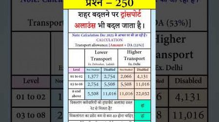 Govt Rules Question (Series) - 250, Travelling Allowance Difference