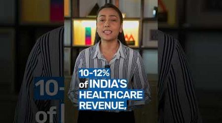 Opportunities in Indian Healthcare Sector - Medical Tourism | Bajaj Finserv Healthcare Fund