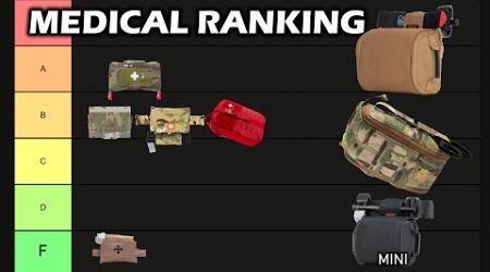 Medical kit ranking + RTS IFAK, IFAK mini, IFAK Complete