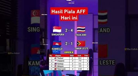 Hasil piala AFF Tadi malam ~ Singapura vs Thailand #hasilbolatadimalam #hasilbola #hasilpialaaff