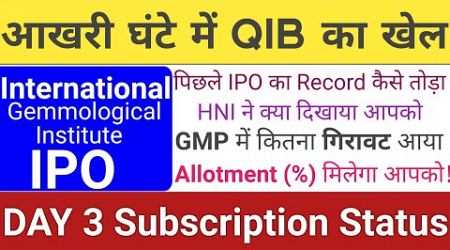 International Gemmological Institute IPO | IGI IPO GMP Subscription Review | Stock Market Tak