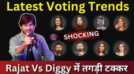 Bigg Boss 18 Latest Voting Trends Rajat Diggvijay में तगड़ी टक्कर, कौन होगा बेघर?