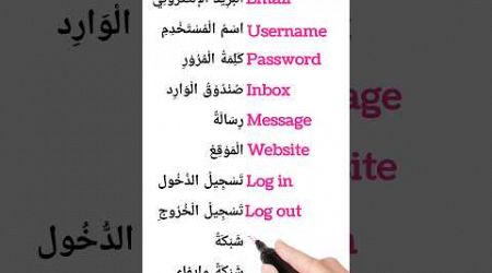 Internet vocabulary #english #learnarabic #learnvocabulary #education #shorts #shortsfeed