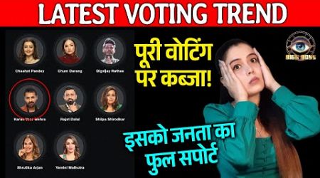 Bigg Boss 18 LATEST Voting Trend | Is Contestant Ko Hai Bhaukal Votes, Janta Ka Full Support