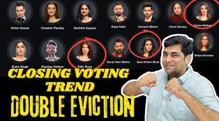 Bigg Boss 18 Closing Voting Trend: Rajat vs Vivian vs Karan! Digvijay के बाद कौन होगा बेघर? TOP 5?