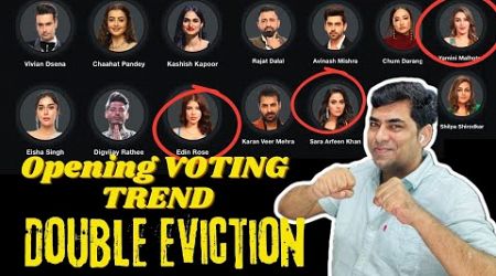 Bigg Boss 18 Opening Voting Trend: Rajat Vs Vivian Vs Karan, Top 3 Fight vs Shilpa Yamini Edin