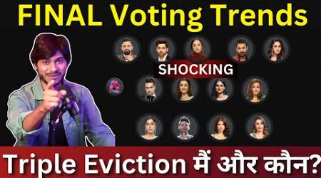 Bigg Boss 18 Final Voting Trends, Triple Eviction में और किसका नंबर?