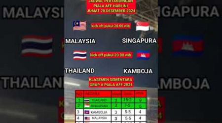 Jadwal lengkap pertandingan piala AFF hari ini Malaysia vs Singapura Thailand vs Kamboja