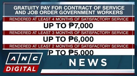 Marcos approves gratuity pay for government contract, job order workers | ANC