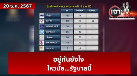 อยู่กันยังไง...ไหวมั้ย...รัฐบาลนี้ | เจาะลึกทั่วไทย | 19 ธ.ค. 67