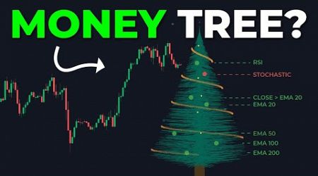 THIS Christmas Tree Is A Powerful Trend &amp; Momentum Indicator!