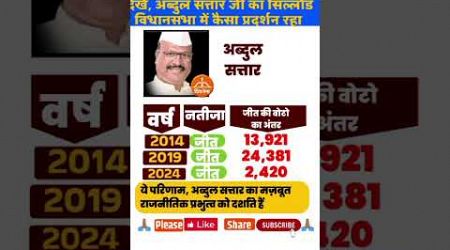 Sillod Constituency assembly election history. #silod #history #result #election #maharashtra ..