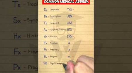 Medical Abbreviations