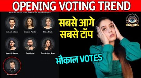 Bigg Boss 18 | OPENING Voting Trend | Is Contestant Ko Mil Rahe Hai BHAUKAL Votes