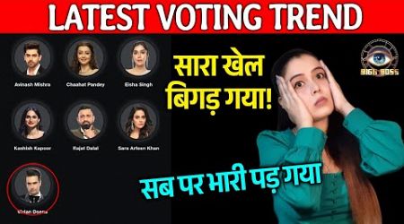 Bigg Boss 18 LATEST Voting Trend | Bhaukal Votes Ke Sath Ye Contestant Sabse Aage