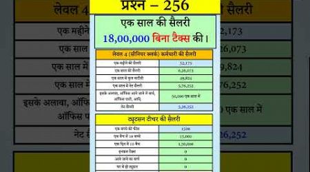 Govt Rules Question (Series) 256 - Salary Comparison of Govt Employees Vs Tuition Tutor