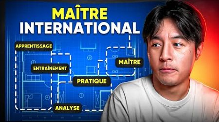 Comment je suis devenu Maître International (j’explique les titres aux échecs) !