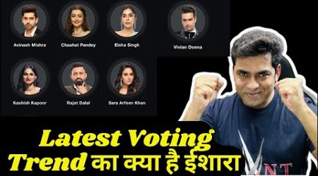 Bigg Boss 18 Latest Voting Trend: Rajat Dalal Vs Vivian Deena Sara- Kashish Double Eviction!