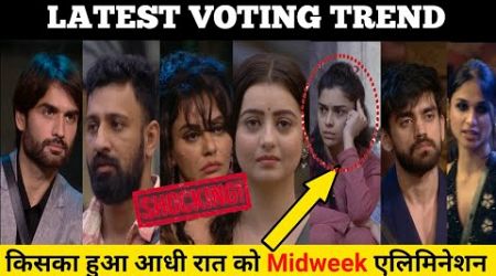 Shocking voting trends किसका हुआ आधी रात को Midweek Eviction ? Bigg Boss 18