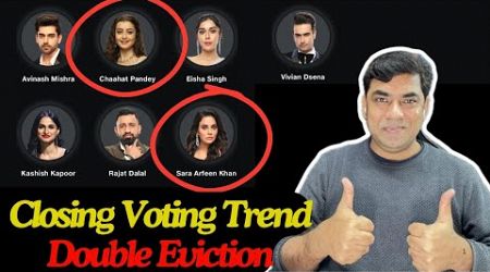 Bigg Boss 18 Closing Voting Trend: Double Elimination! Rajat Vs Vivian कौन रहा नंबर 1, कौन होगा बेघर