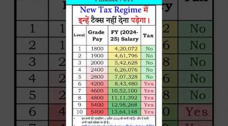 Finance - 011 - Tax Calculation of Government Employees