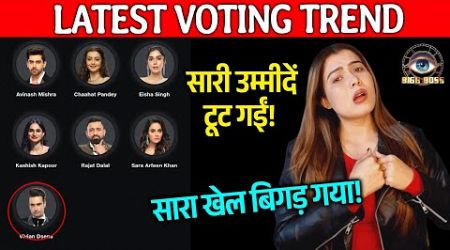 Bigg Boss 18 LATEST Voting Trend | Game Changer Votes, Is Contestant Ko Bhaari Votes, NO.1