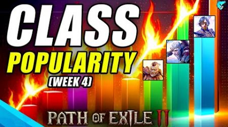 BEST &amp; Most Popular Classes in Path of Exile 2 (Week 4 Ranked)