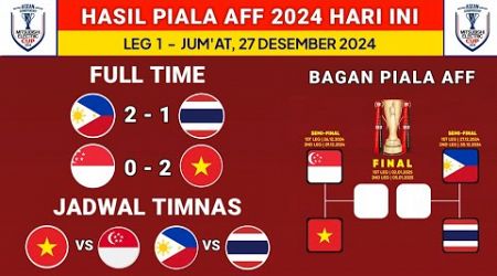 Hasil Semifinal Piala AFF 2024 Hari Ini - Filipina vs Thailand - Bagan Piala AFF terbaru &amp; Jadwal