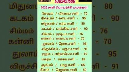 2025 சனி பெயர்ச்சி பலன்கள் #viralvideo #horoscope #popular #youtube #malesiya