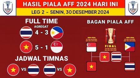 Hasil Semifinal Piala AFF 2024 Hari Ini - Thailand vs Filipina - Bagan Piala AFF &amp; Jadwal Final