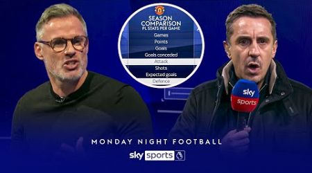 Jamie Carragher and Gary Neville rate Ruben Amorim&#39;s start at Man Utd