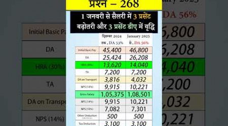 Govt Rules Question (Series) 268 - Annual Salary Increment and DA 56%