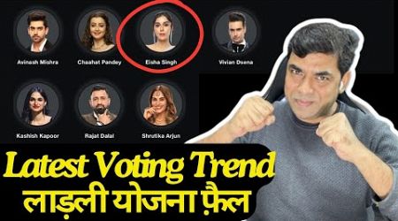 Bigg Boss 18 Latest Voting Trend Double Eviction: Eisha-Kashish or Shrutika -Kashish?Rajat Vs Vivian