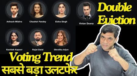 Bigg Boss 18 Latest Voting Trend में भारी उलटफेर, Rajat- Vivian में कौन Top? Avinash Vs Chahat?