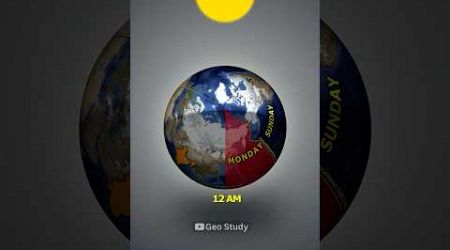 International Date Line (PART 2) How it works ? Through Animation #worldgeography #geostudy