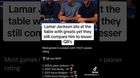 Lamar Jackson’s MVP caliber Stats being ignored by ESPN is NFL POLITICS AS USUAL