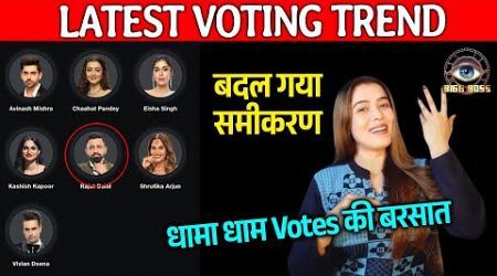 Bigg Boss 18 LATEST Voting Trend | Raton Raat Palti Hua Game, Is Contestant Ko Dhama Dham Votes