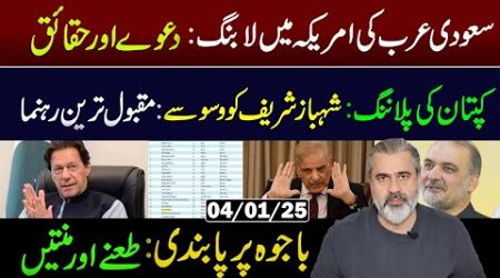 Planning of Imran Khan: New Strategy against Govt || Imran Riaz Khan VLOG