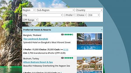 Find Preferred Hotels bookable with points (easy searchable table)