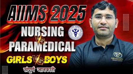 AIIMS BSC NURSING 2025 | AIIMS PARAMEDICAL 2025 | SYLLABUS | PAPER PATTERN