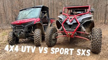 CFMOTO U10 Pro vs Sport SXS Trails w/ Polaris RZRs &amp; Honda &amp; ZFORCE