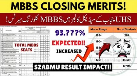 UHS Expected MBBS Closing Aggregates | Medical Colleges Admissions Merit List &amp; Seats | SZABMU MDCAT