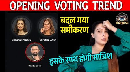 Bigg Boss 18 OPENING Voting Trend | Is Contestant Ke Sath Ho Rahi Hai Sajish